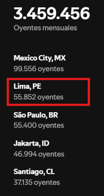 BTS 방탄소년단 Perú⁷ 🇵🇪 tweet media