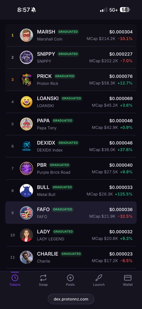 AlchemistXGold33 tweet media