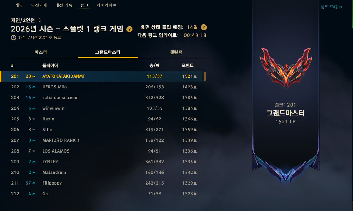 courtesy tweet media