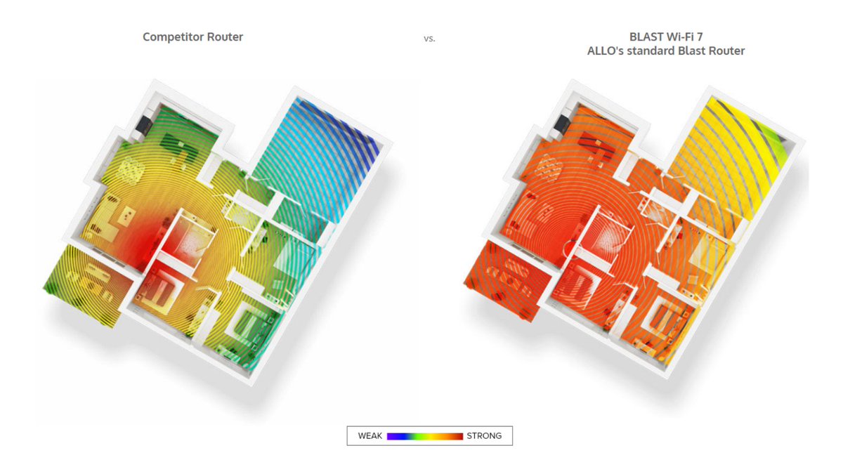 ALLO Fiber tweet media