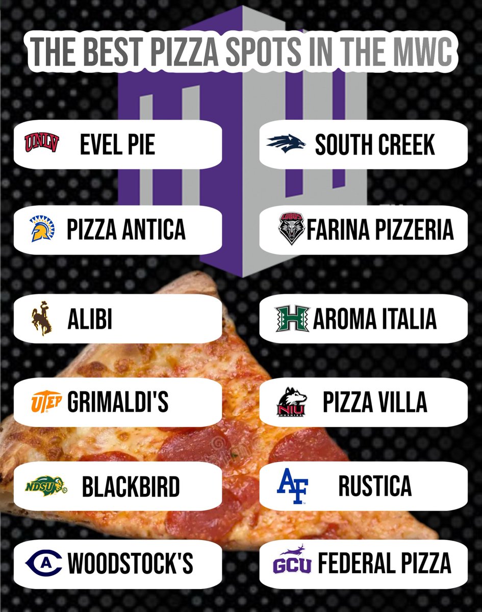 West Coast College Sports Guy tweet media