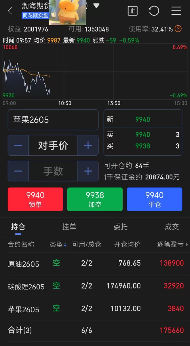 逍遥XTony tweet media