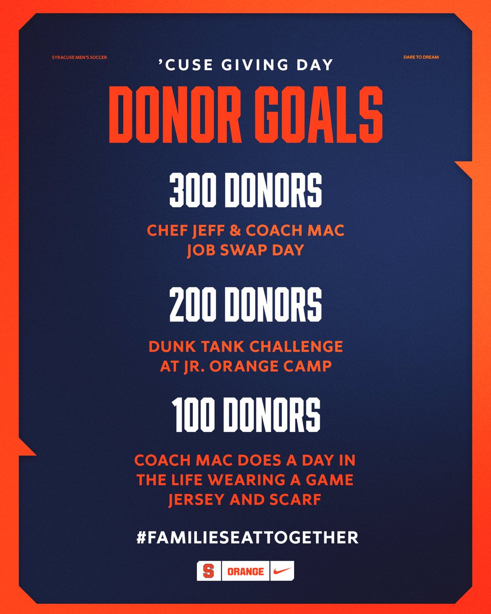 Syracuse Men's Soccer tweet media