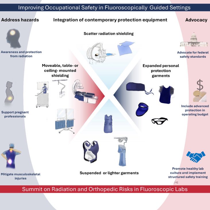 Kamala Tamirisa MD tweet media