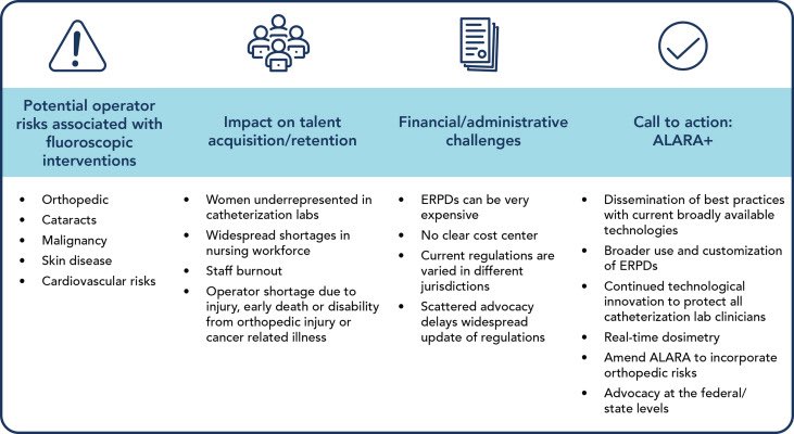 Kamala Tamirisa MD tweet media