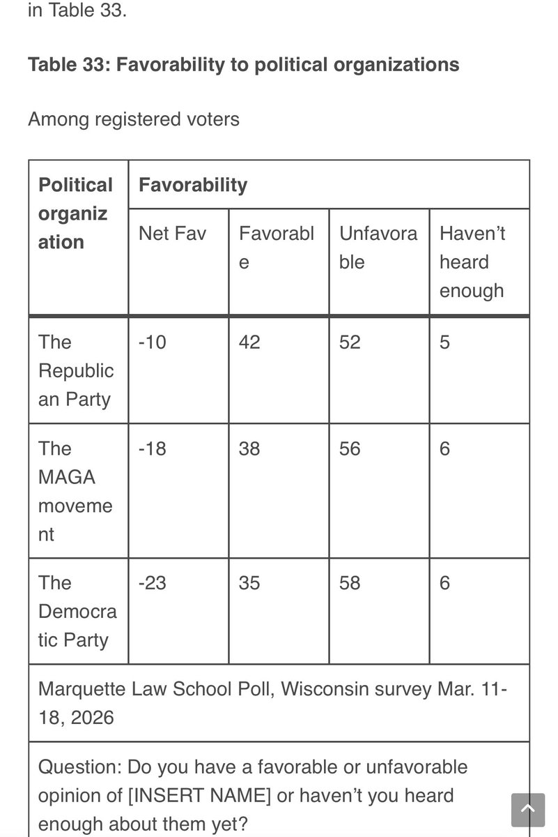 Wisconsin Right Now tweet media