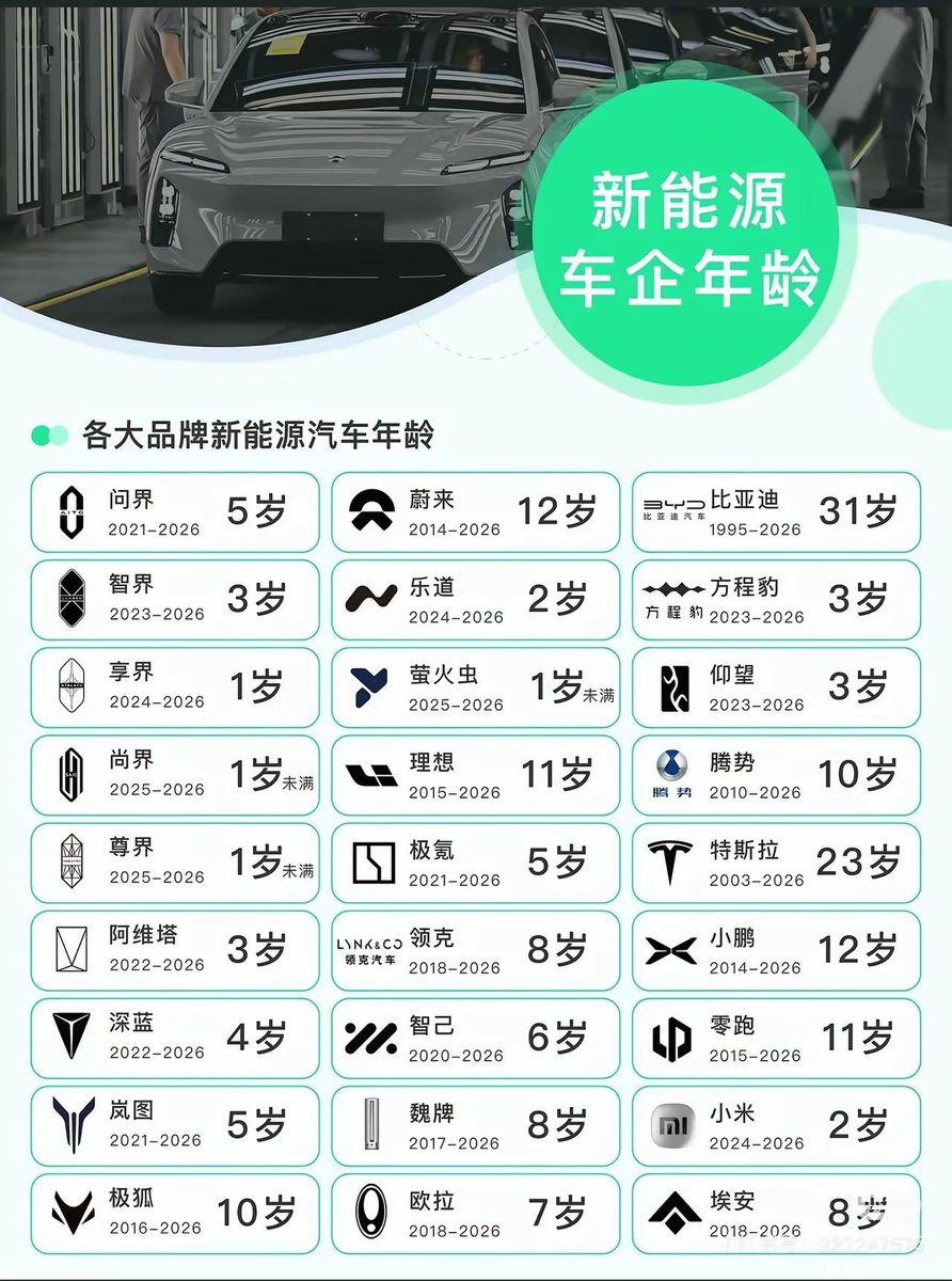 老季 tweet media