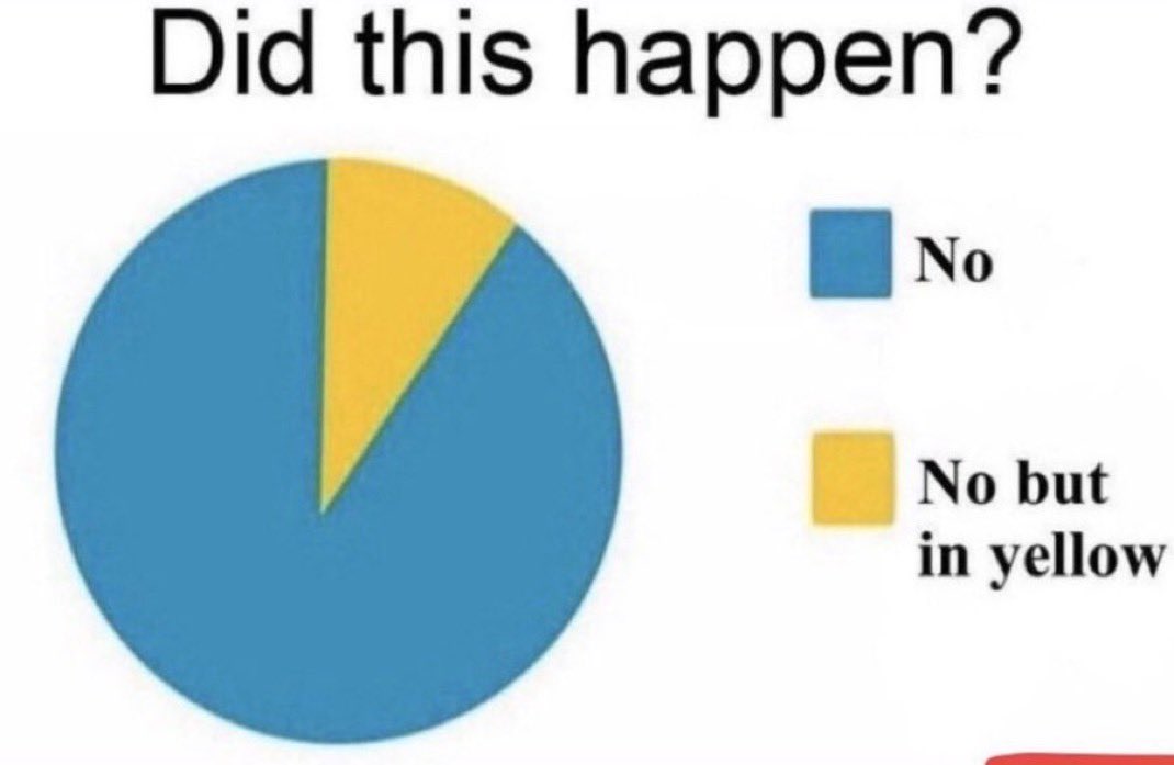 Daniel O'Brien tweet media