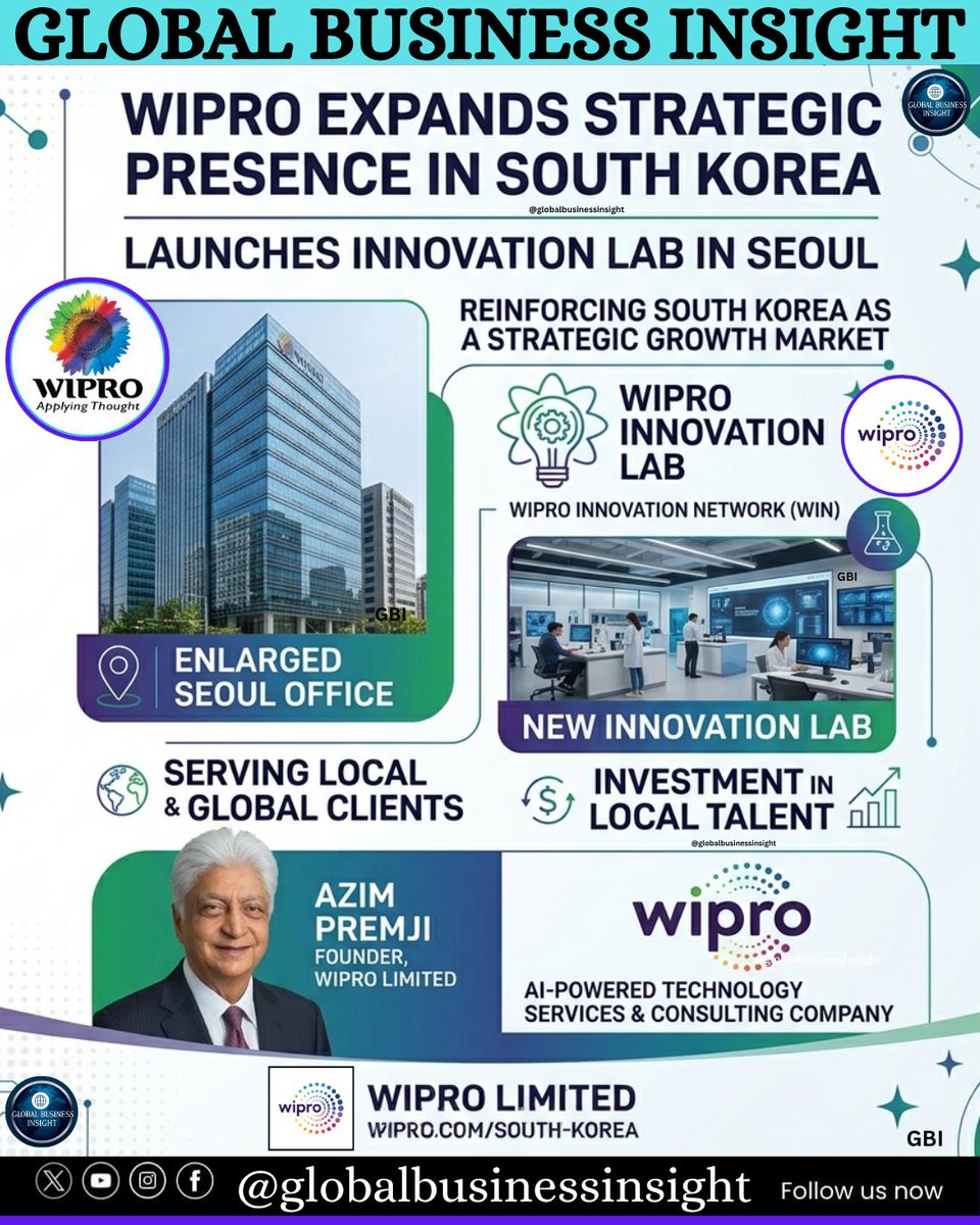 GBIGROUP9199's tweet photo. Wipro expands in South Korea! 🇰🇷 Launching an Innovation Lab in Seoul, enlarging its office &amp; investing in local talent. Strengthening its AI &amp; tech consulting footprint. #Wipro #SouthKorea #Innovation https://t.co/a0OclUvjY7