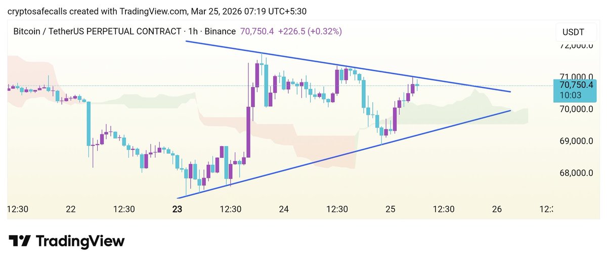 Crypto Safe Calls tweet media