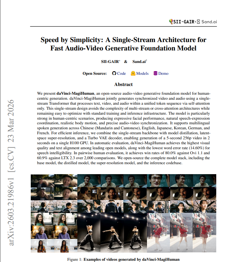 rohanpaul_ai's tweet photo. "Speed by Simplicity: A Single-Stream Architecture for Fast Audio-Video Generative Foundation Model"

https://t.co/vz98MXWGXl https://t.co/0PzgMRTncm