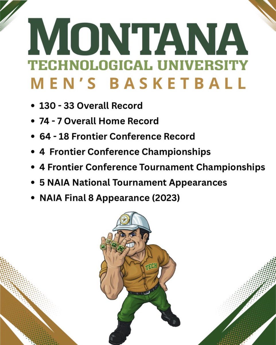 Montana Tech Basketball 🏀⚒️ tweet media