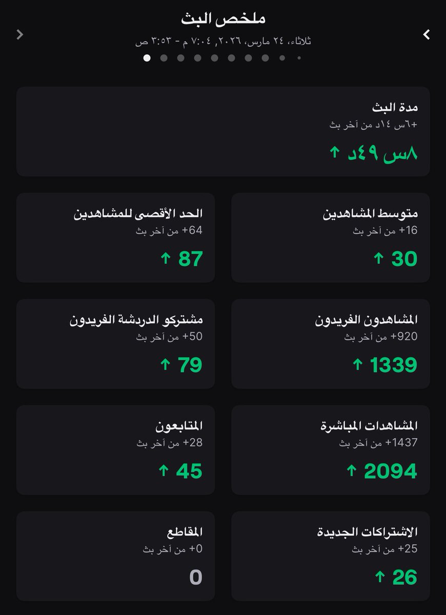 Superconscious tweet media