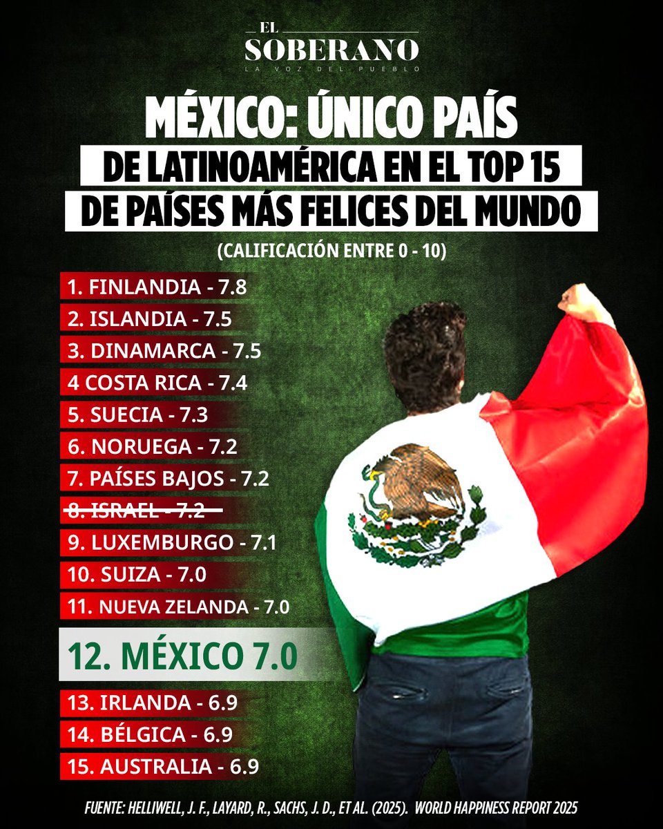 El Soberano tweet media