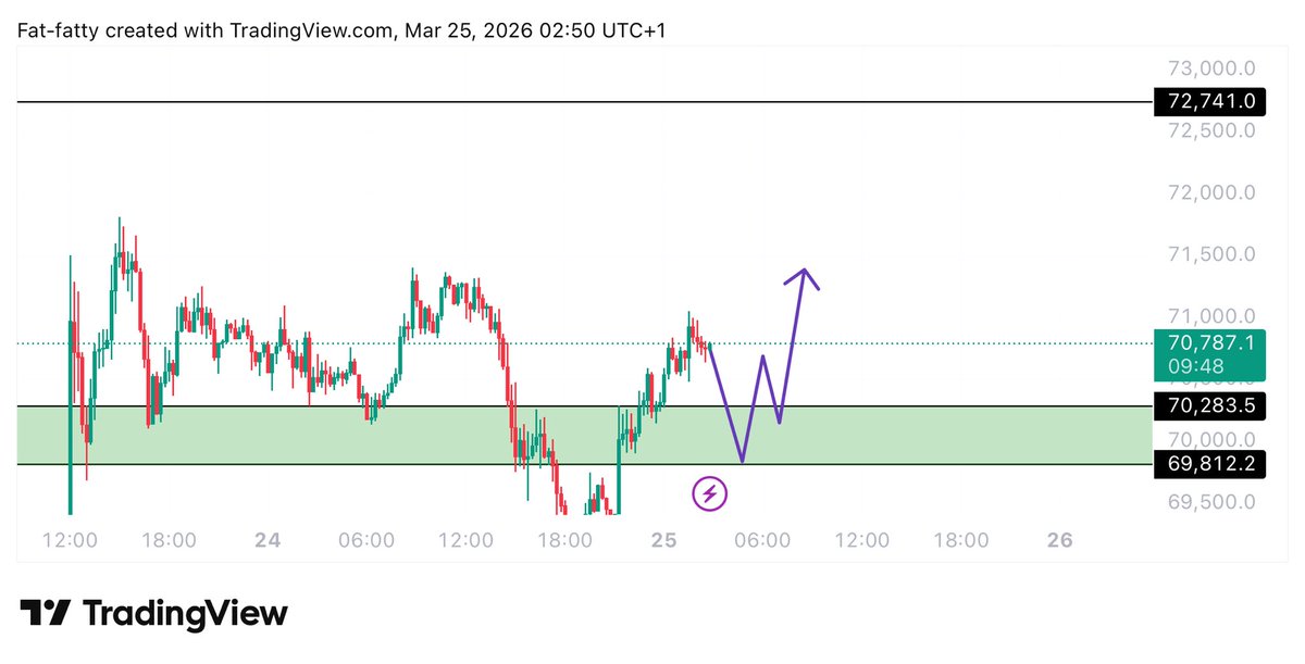 UNKNOWN TRADER tweet media