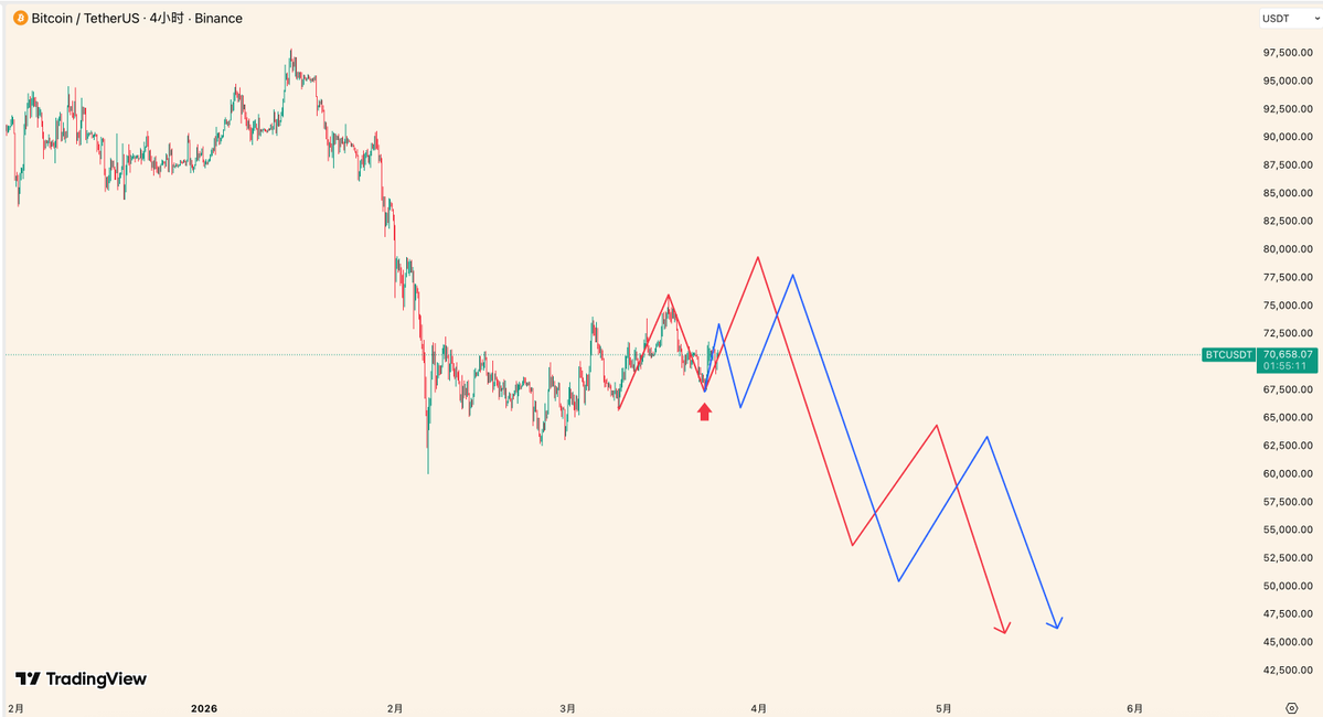 比特TWO tweet media