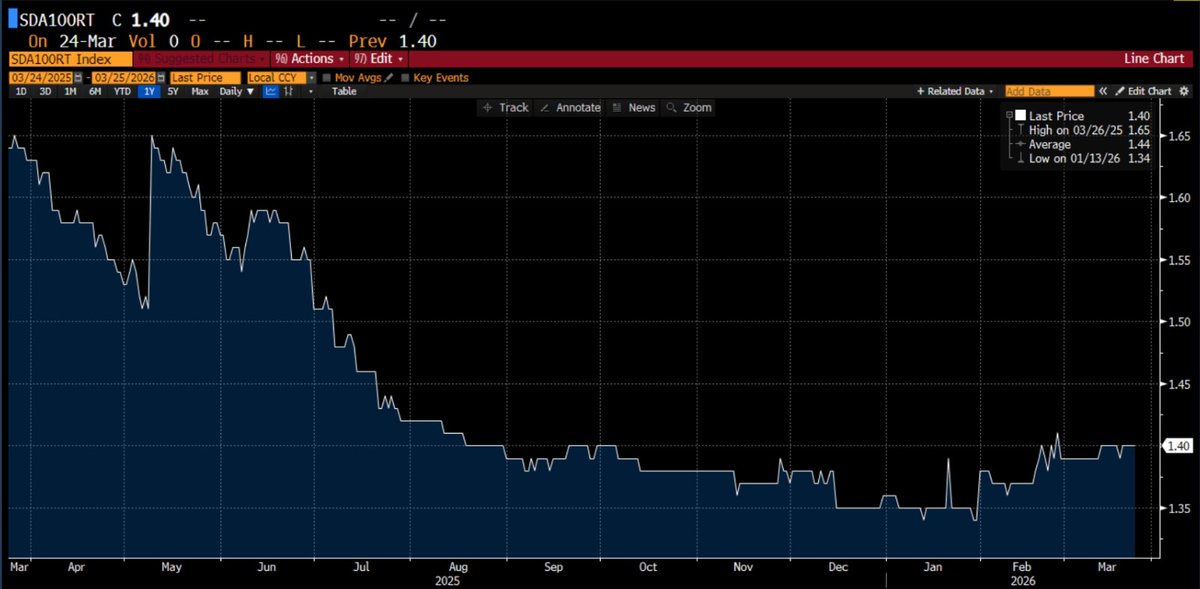 The God Particle tweet media