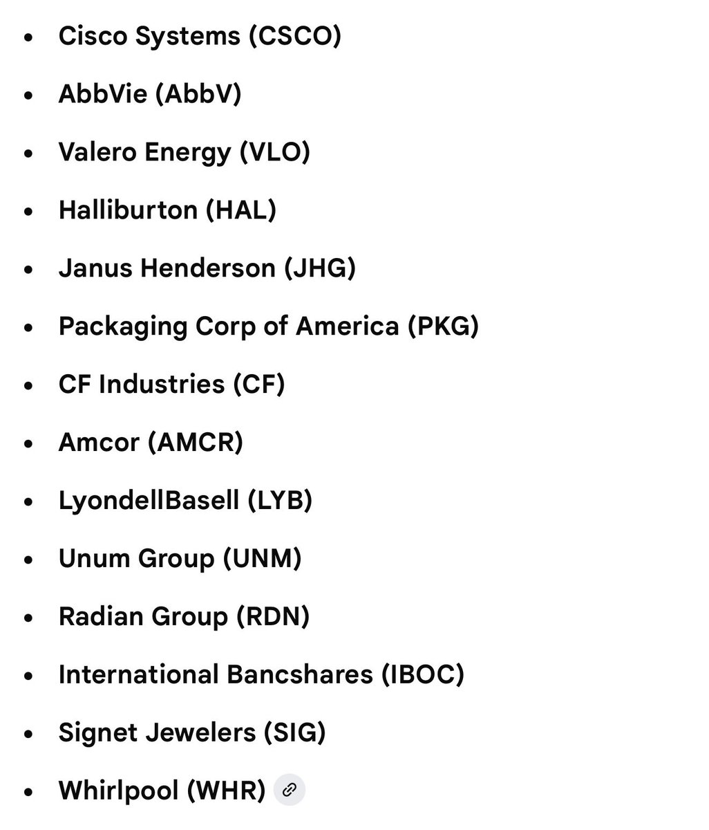 Dividend Investor tweet media