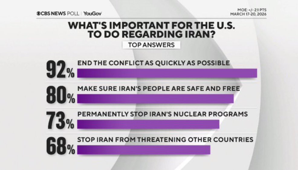 Gerald Knaus tweet media