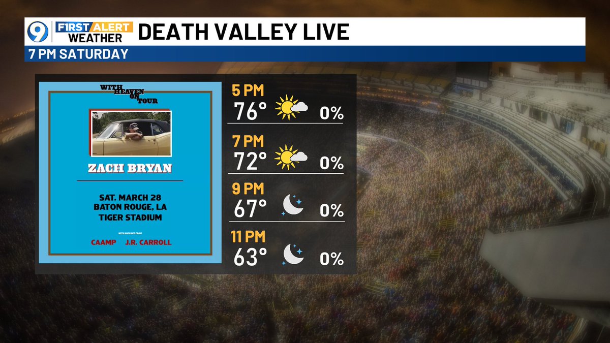 Steve Caparotta, Ph.D. tweet media