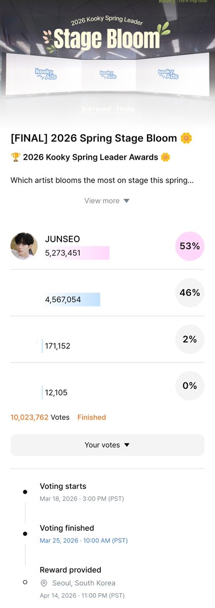 KIM JUNSEO_ Voting Team tweet media