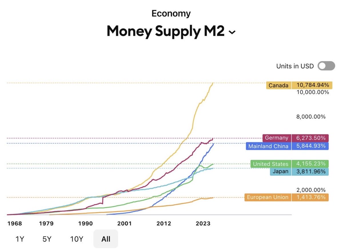 Mario Zelaya tweet media