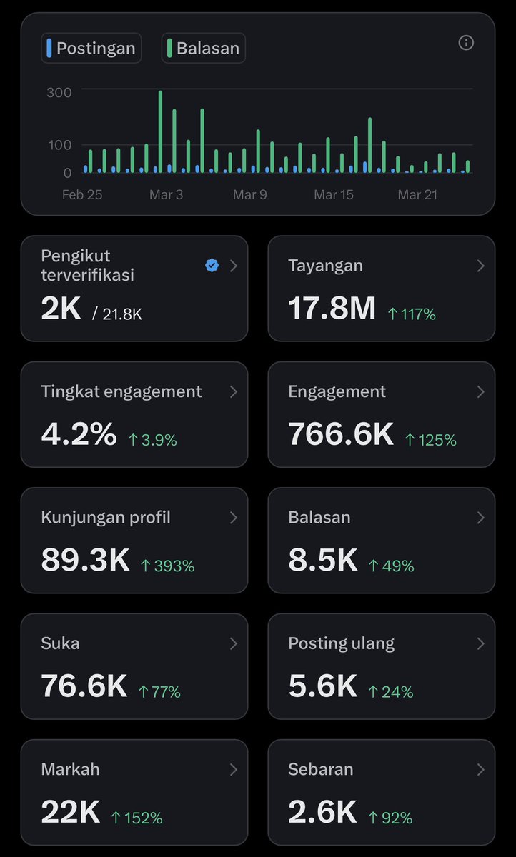 Domba.Eth tweet media