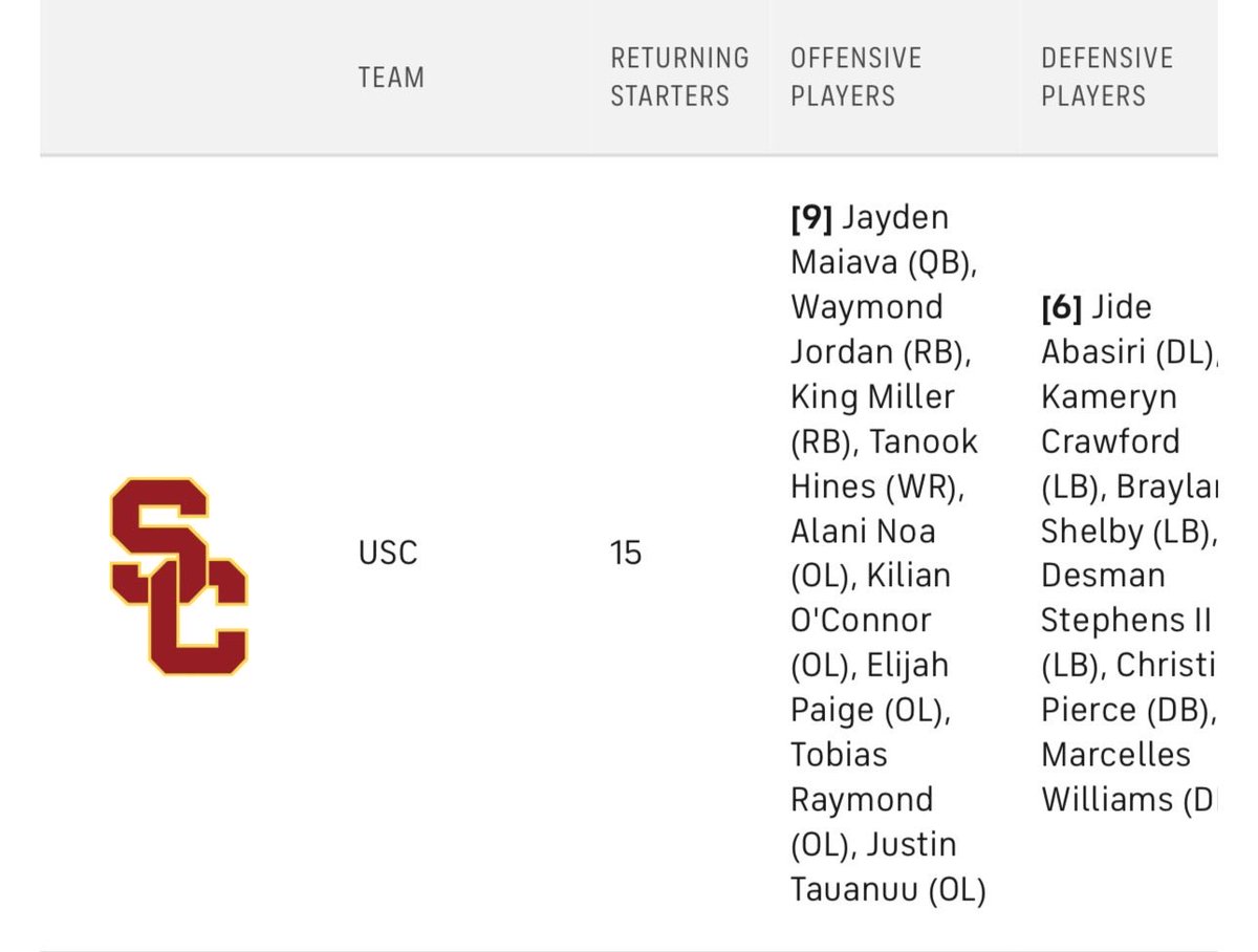 DuckfinitelyUO 🇺🇸 tweet media