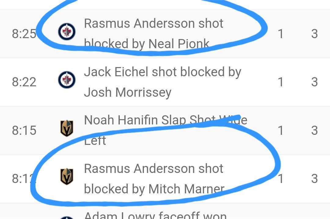 The Johnald tweet media