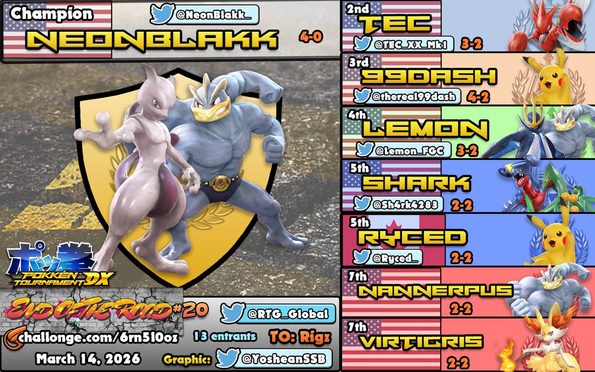 Road To Greatness tweet media