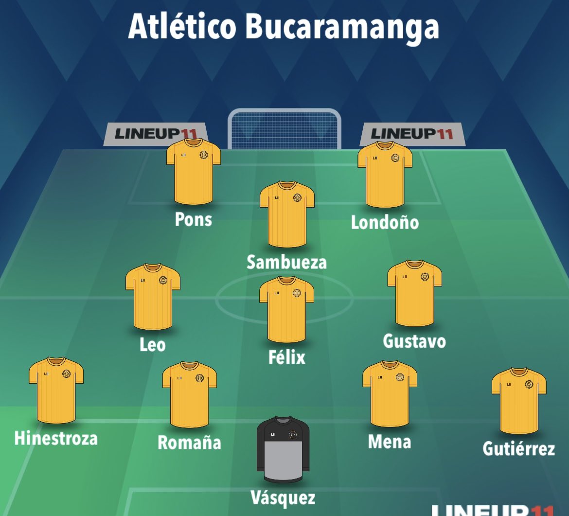 Leopardo Futbolero 🐆⚽️🔰 tweet media