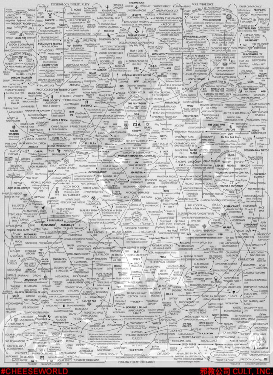 milady pfp accounts should usually be considered info hazards