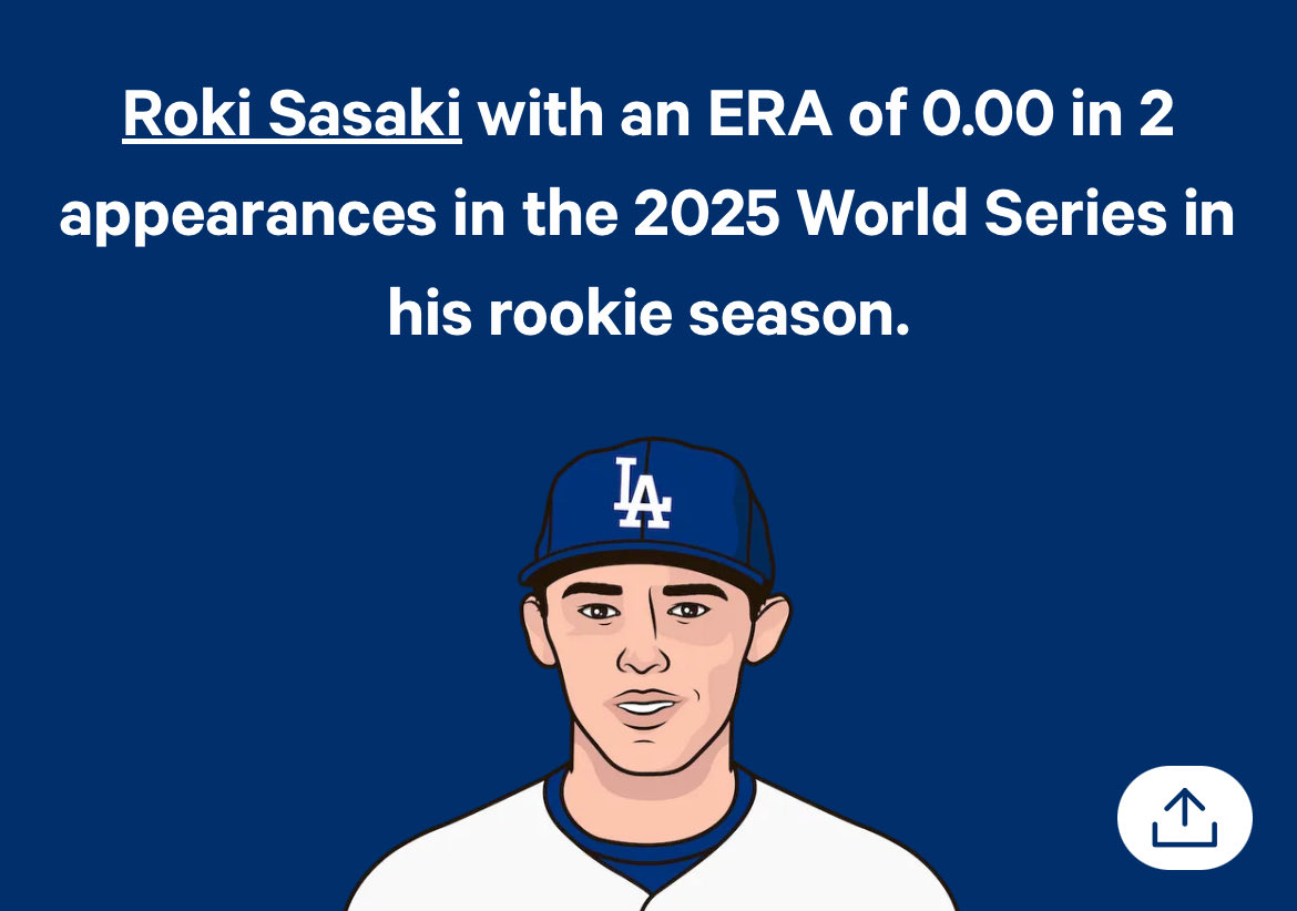 Hyeseong Kim Muse 김혜성 tweet media