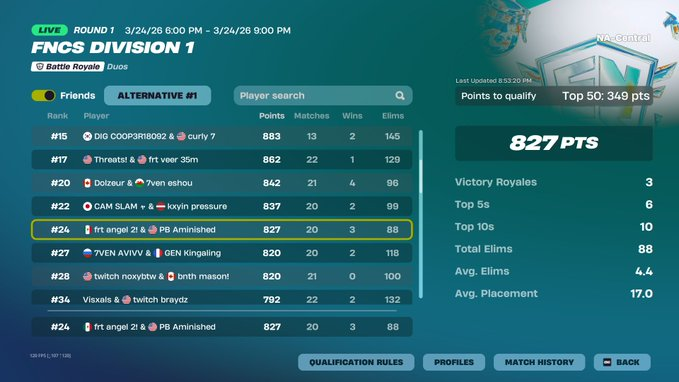 frt angel tweet media