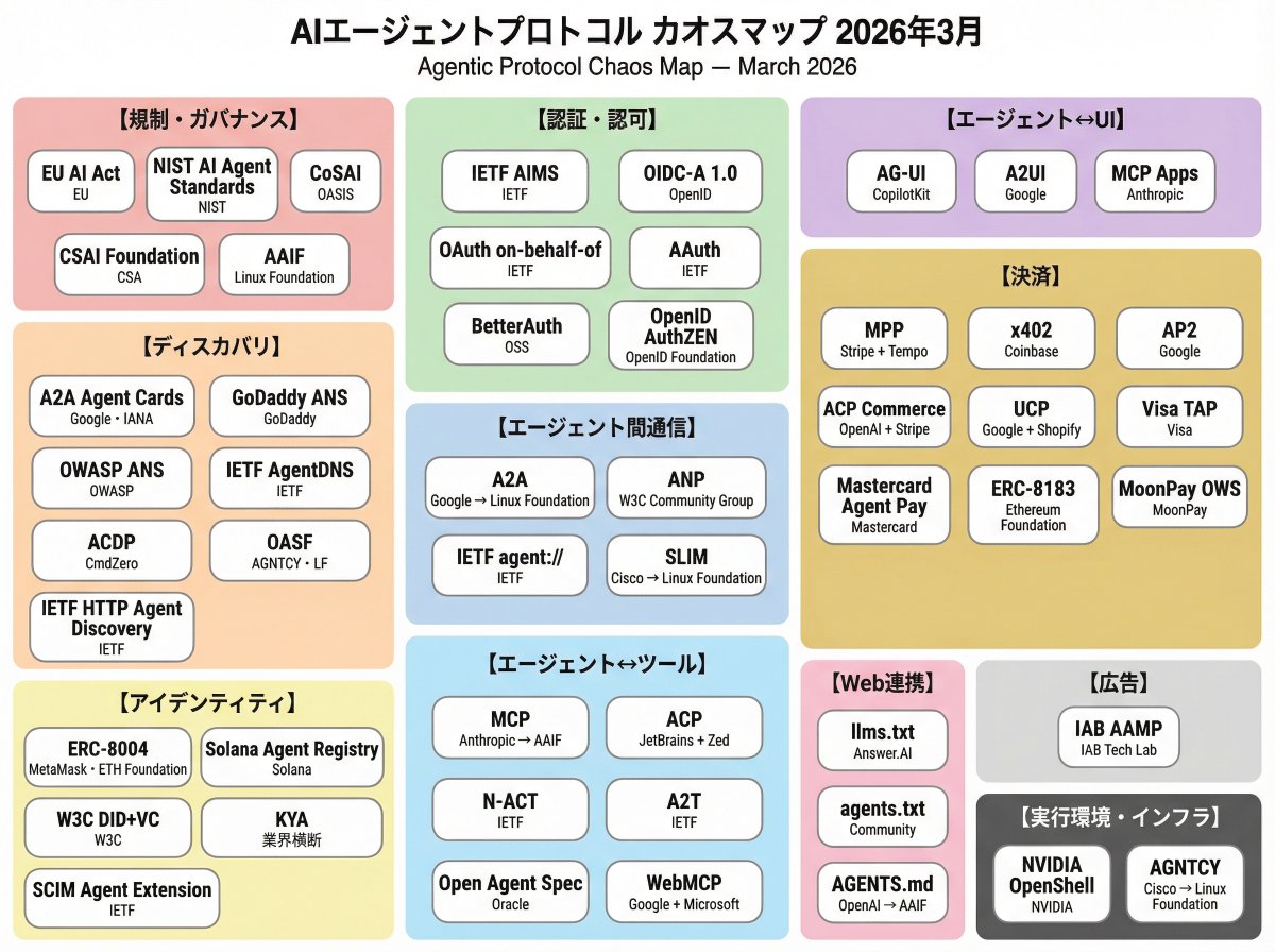 栗林健太郎 🎨💙 tweet media
