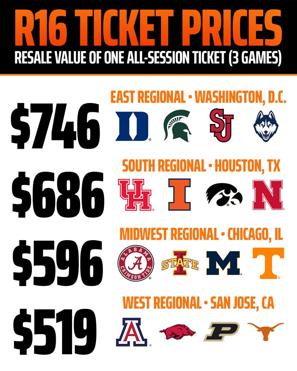 DraftKings tweet media