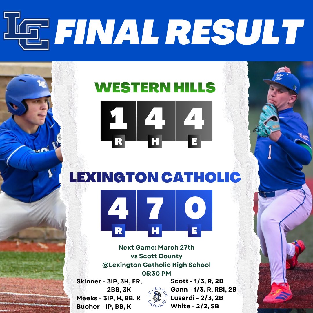 LexCathBaseball tweet media