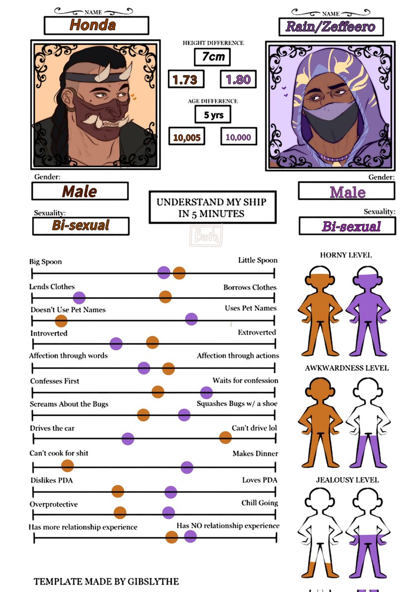 💀 Beth.-🫀 tweet media