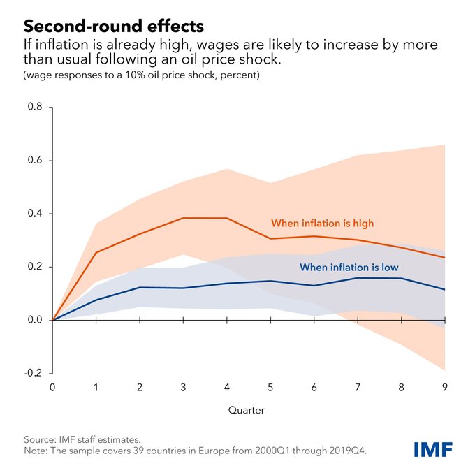 The Digital Kingdom tweet media