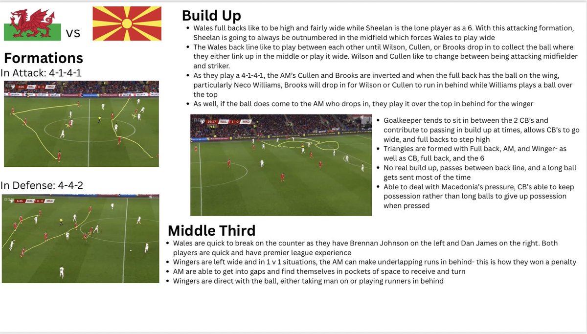 AK Scouting tweet media