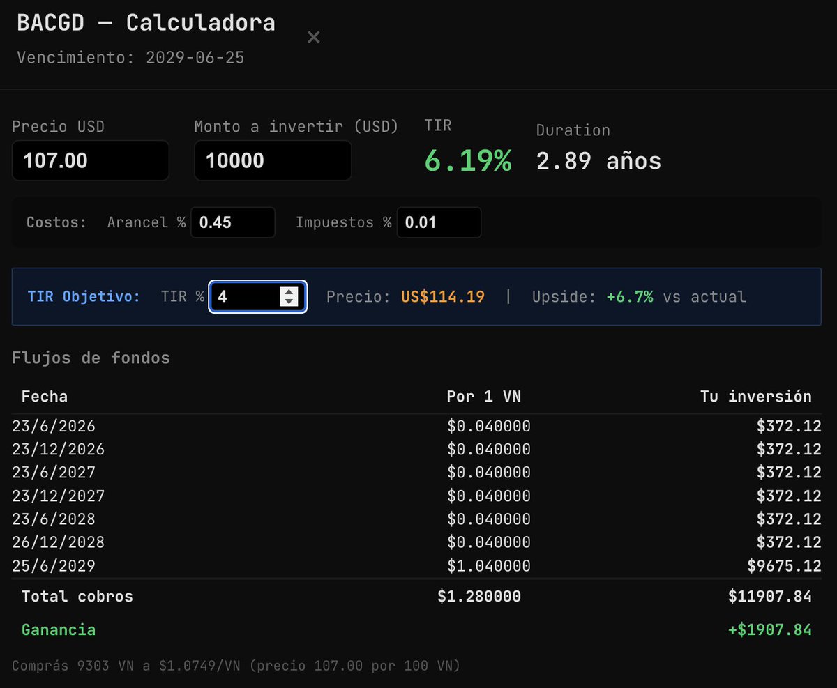 Ariel Sbdar tweet media