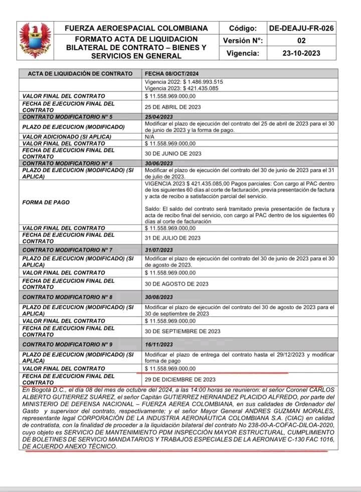 Según el enfermo mental de Petro era obligación de Duque seguir haciéndole mantenimiento a los aviones Hércules