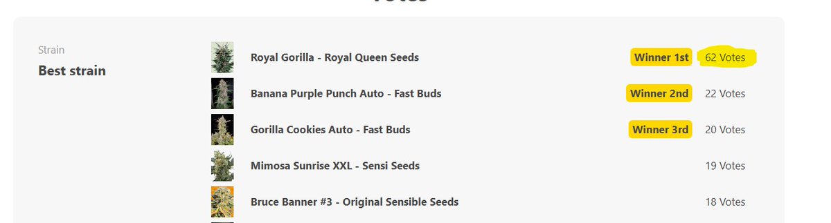 RickSanchez48_'s tweet photo. @royalqueenseeds Mindblowing. 
Who was the main sponsor on this incredible archivment with some mass produced crap seeds? Just asking for a serious grower. https://t.co/56nzuDur51