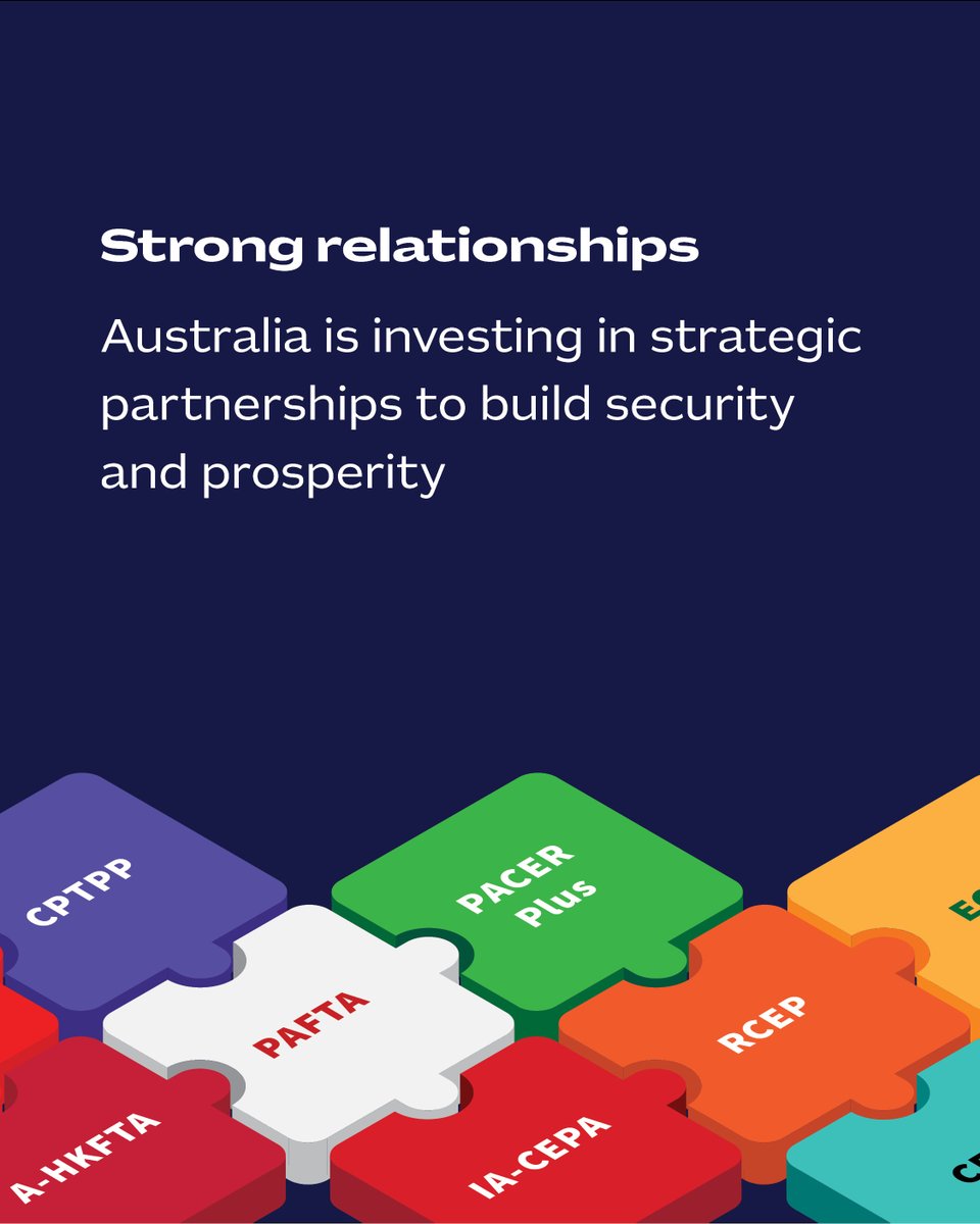 Department of Foreign Affairs and Trade 🇦🇺 tweet media