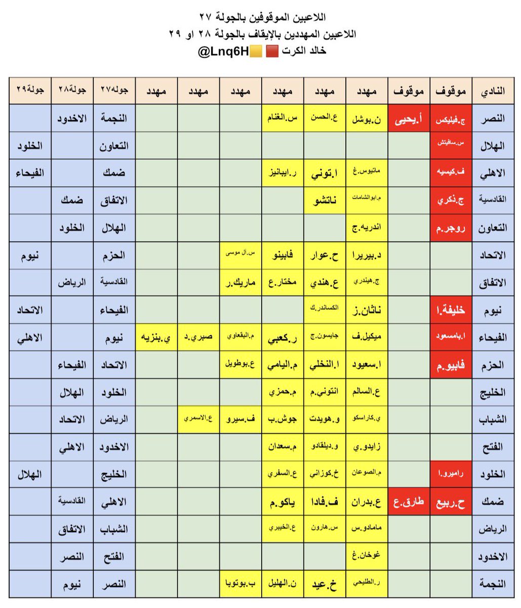 خالد الكرت 🟥🟨 tweet media
