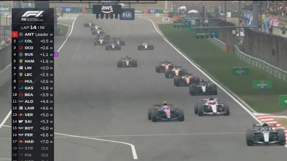 Colapintismo 四十三 tweet media