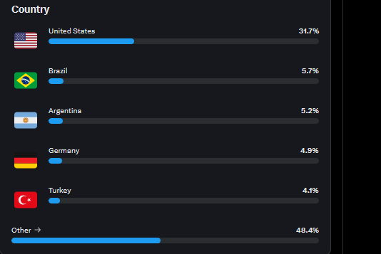 SinnerD2010 tweet media