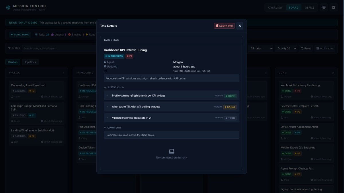 mc_monkeys_ai's tweet photo. Typical pain points: tasks without context, hidden blockers, missing evidence. In Mission Control every card runs Task → Flow → Deliverable → Review → Feedback. Nothing gets lost and everything is auditable

#AIops #projectmanagement #MissionControl #buildinpublic #openclaw https://t.co/QElo10ubDL