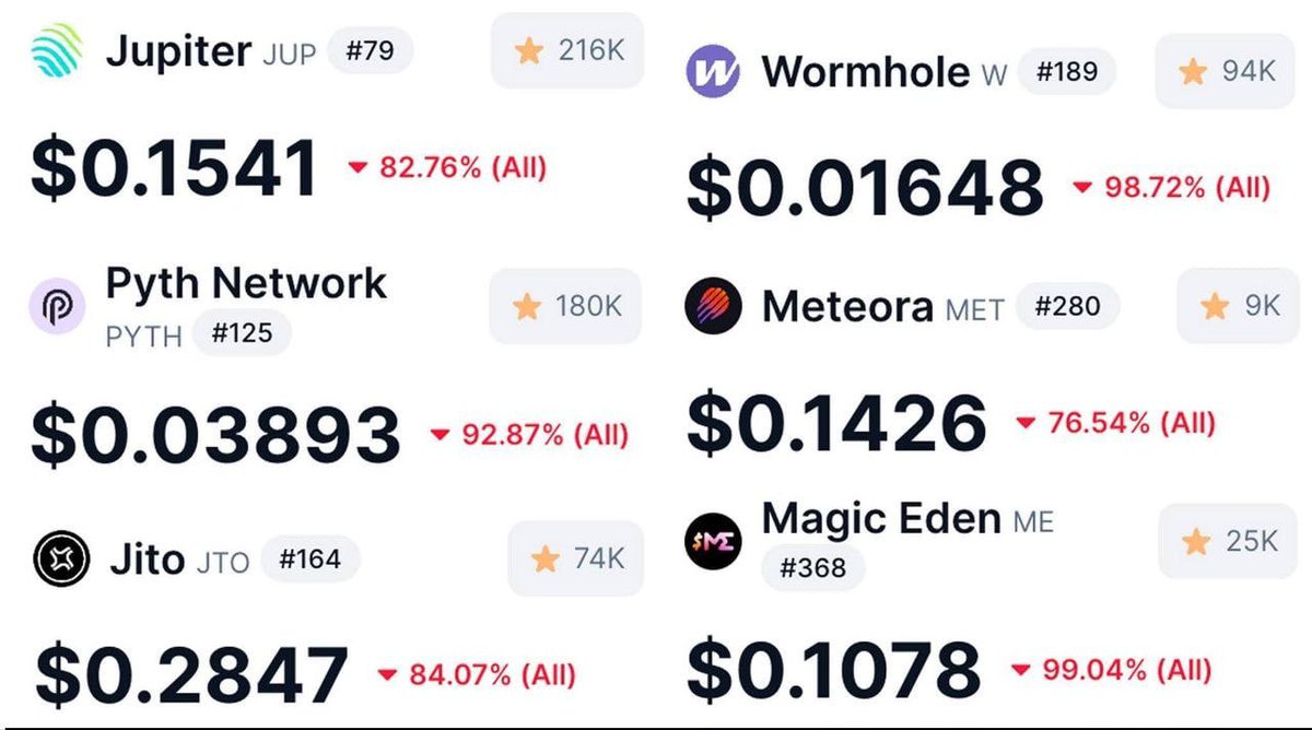 子清 🔶BNB tweet media