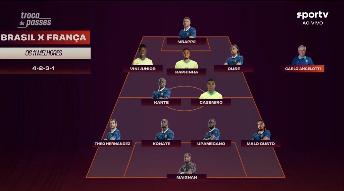 👑🇧🇷 أسـيـاد الـعـالـم 🇧🇷👑 tweet media